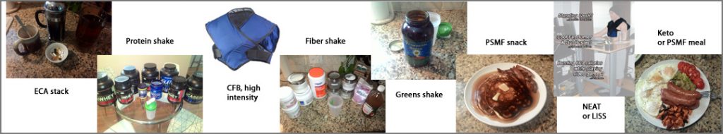 daily-routine-anabolic-cutting-day