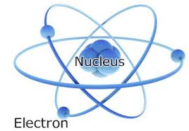 electron atom